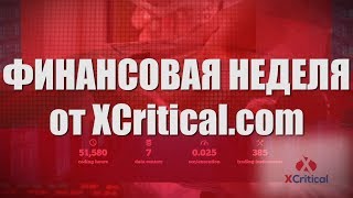 Основные события мирового финансового рынка: 9 – 15 марта 2020 года