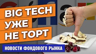 Big tech теряет привлекательность. Китайские активы снова интересны. Инфляция в Британии